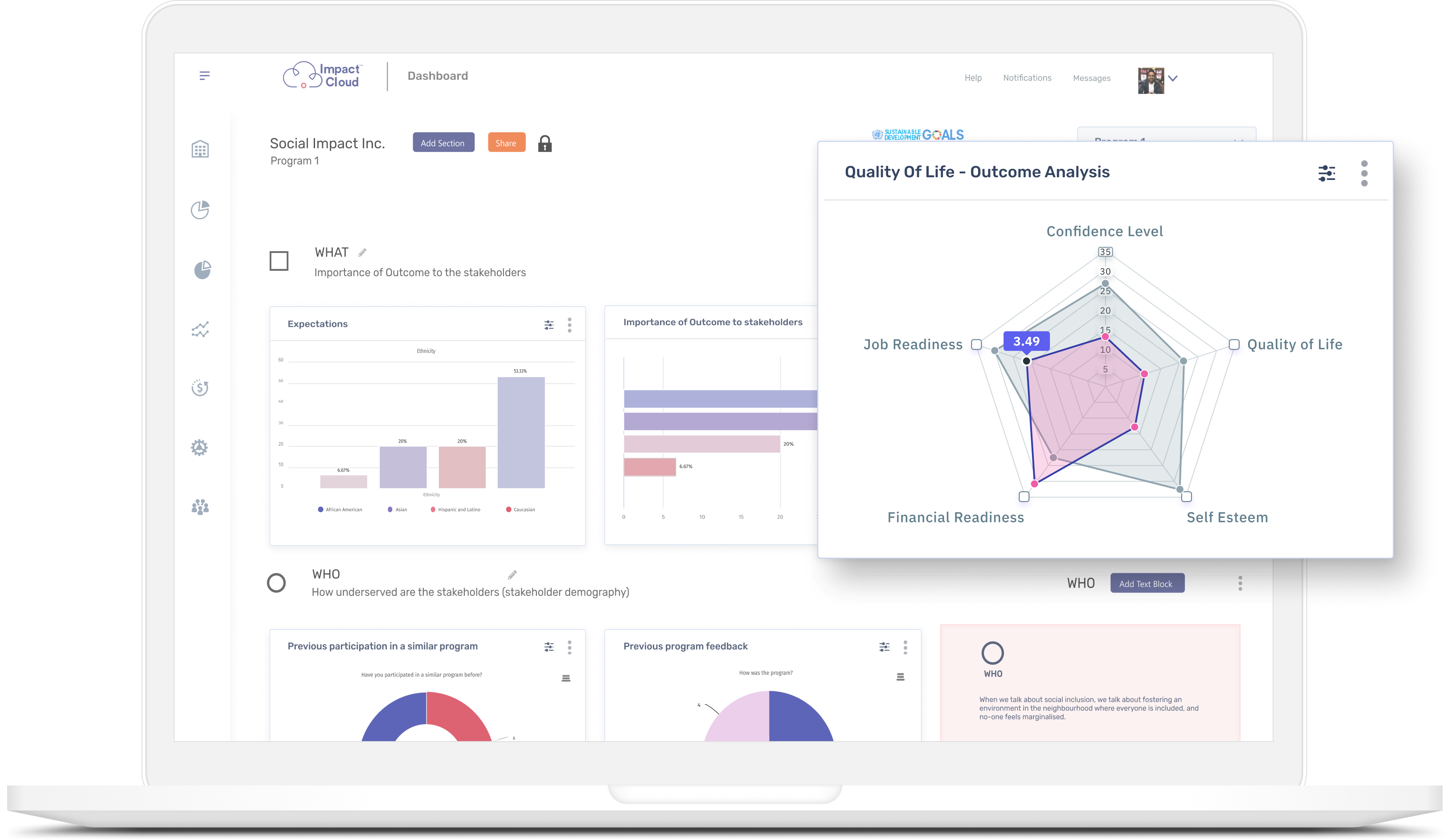 Data-driven, Deal-ready: Partners Aim High With Impact Management ...